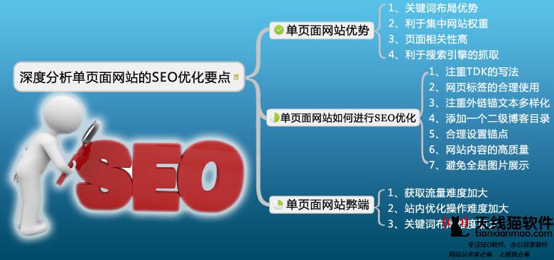 seo搜索引擎需要优化哪些内容