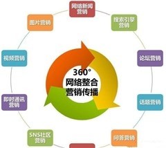河北seo网站优化价格-河北SEO优化现在好做吗有比较好的公司吗