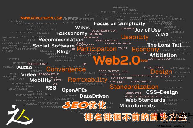 seo网站优化的具体流程划分