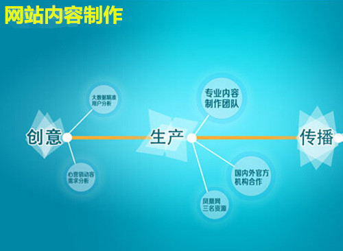 SEO是什么杭州网站SEO优化7大误区解析