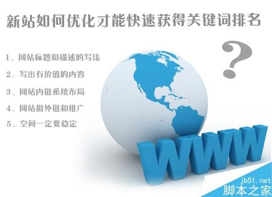 北京百度搜索排名分享影响SEO排名的正面因素
