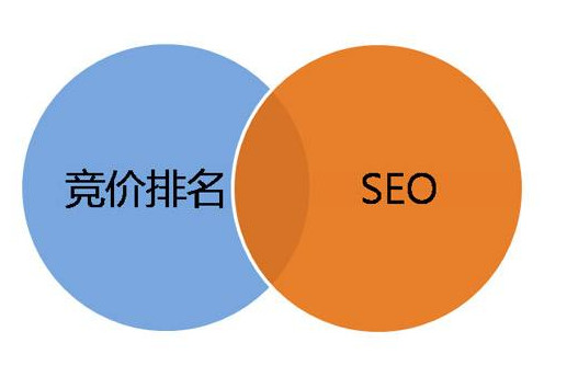 长沙seo有哪些-长沙SEO长沙创建网站都那几家或者是个人做的好点的