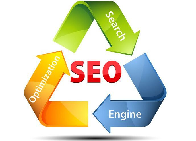 SEO网络优化熟悉搜索引擎优化与SEO相关的技术